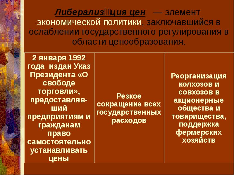 Одной из основных задач решавшихся руководством россии в 1990 е годы было