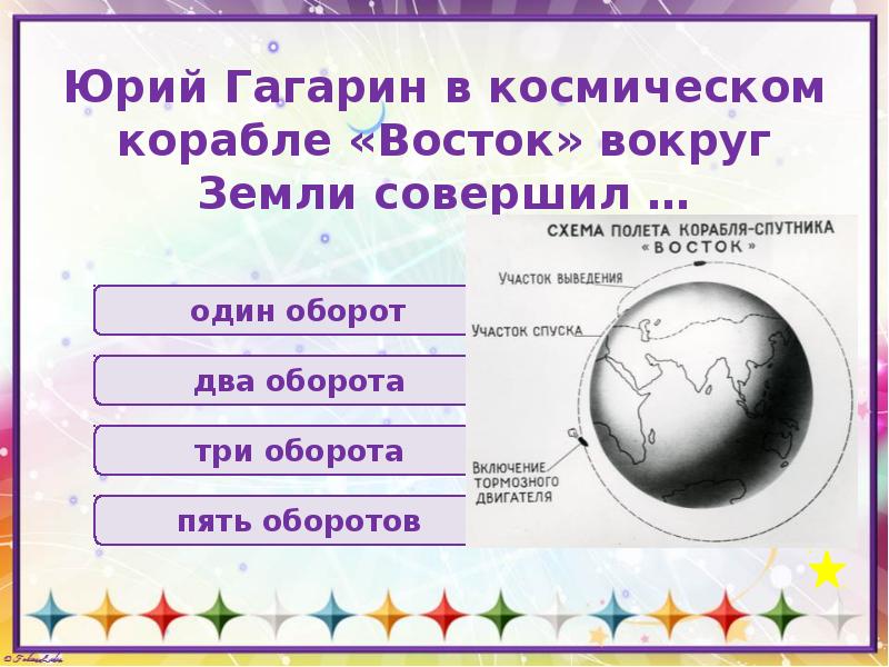 Ракета и планеты. Спутник иллюстрация. Мкс вокруг земли. Зонд-5 автоматическая межпланетная станция. Полет вокруг земли.