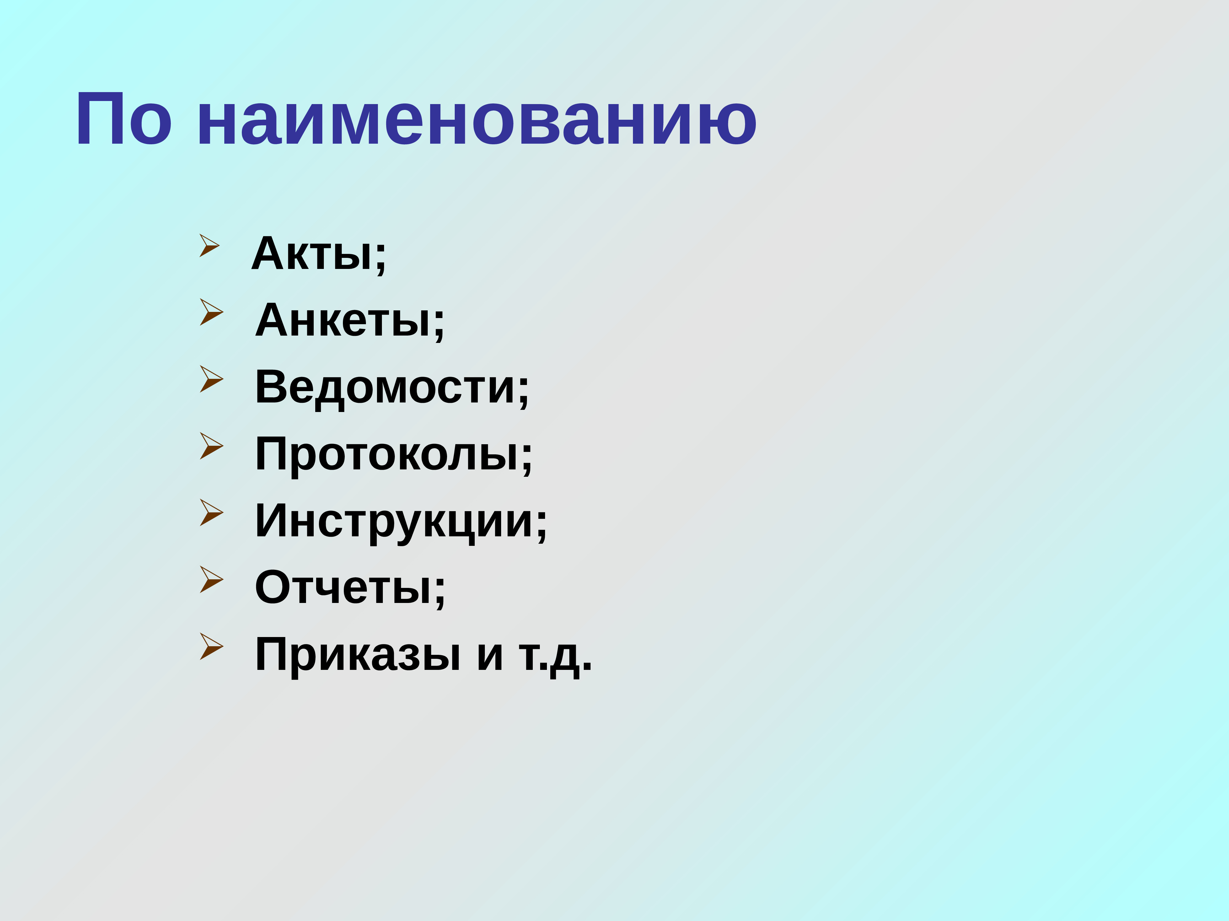 Название актов. Наименование по.