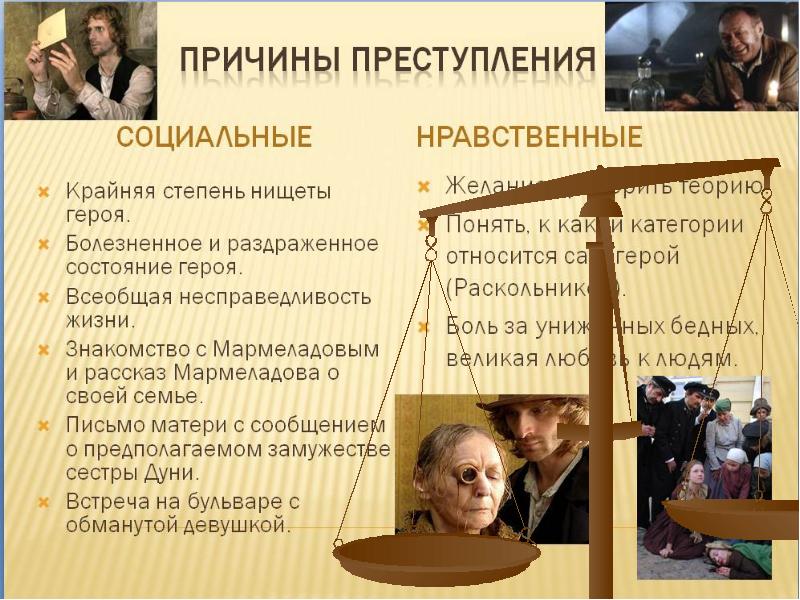 Презентация на тему преступление и наказание по праву