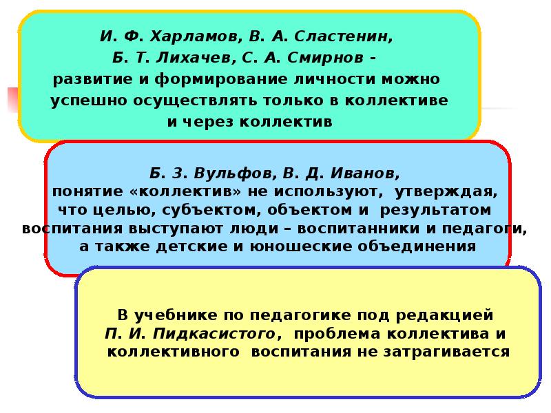 Как можно определить проблемы развития личности. Проблемы формирования личности.