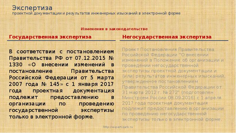 Государственное автономное учреждение управления государственной экспертизы