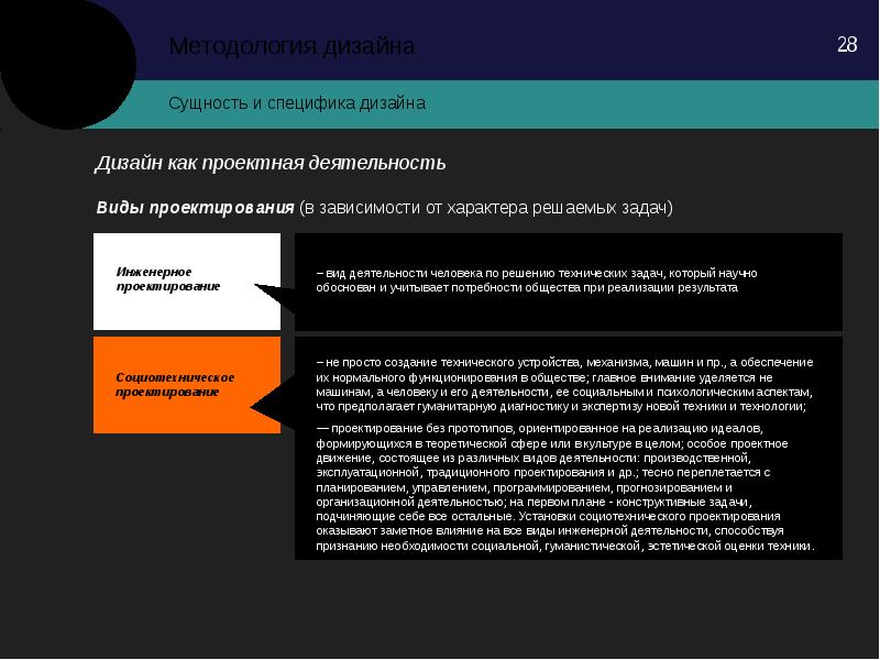 Основы теории и методологии дизайна