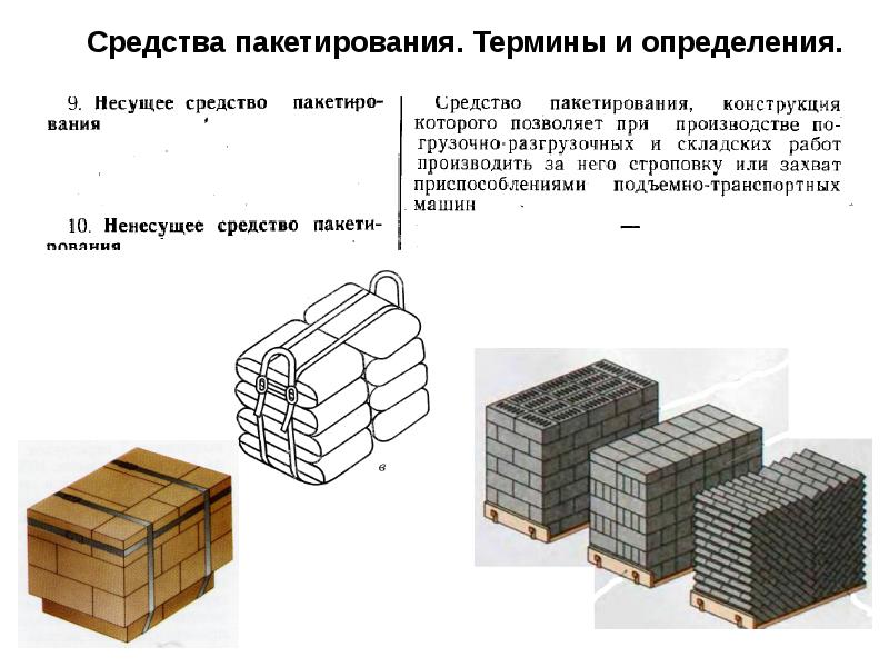 Что такое пакетирование проектов