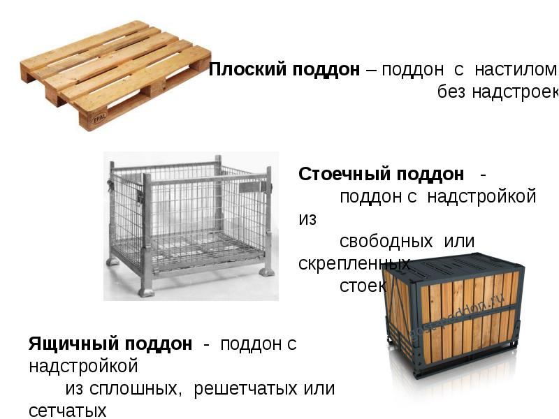 Что такое пакетирование проектов