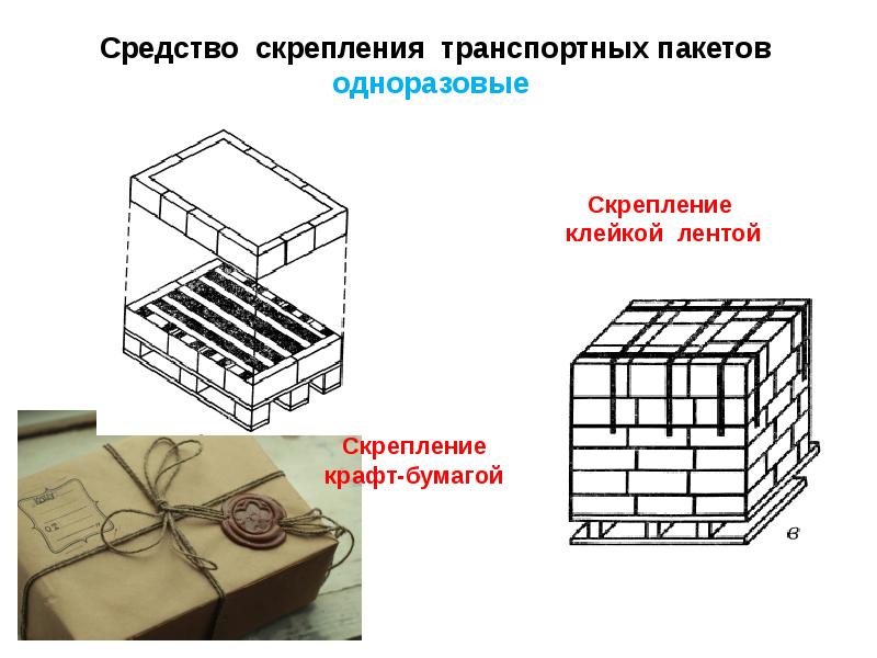 На рисунке изображена упаковочная коробка