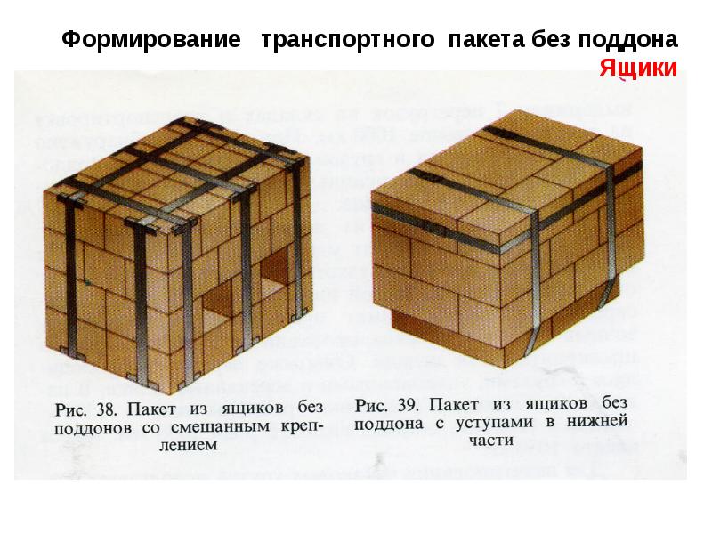 Сколько пакетов с соком войдет в коробку изображенную на рисунке 40