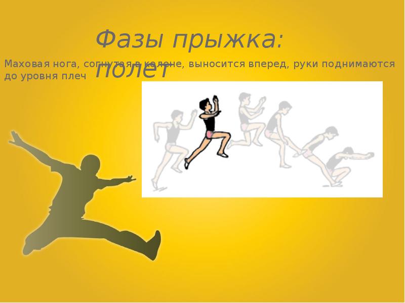 Выберите фазы прыжка. Фазы прыжка. фазы прыжка в длину. прыжок в длину способом согнув ноги. многократные прыжки подскоки.