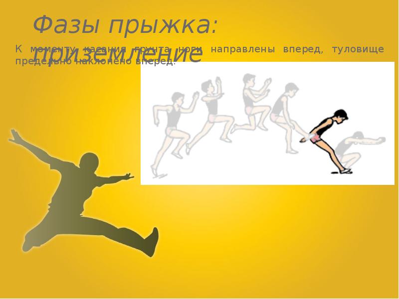 Выберите фазы прыжка. Фазы прыжка. фазы прыжка в длину. прыжок в длину способом согнув ноги. инерция прыжка.