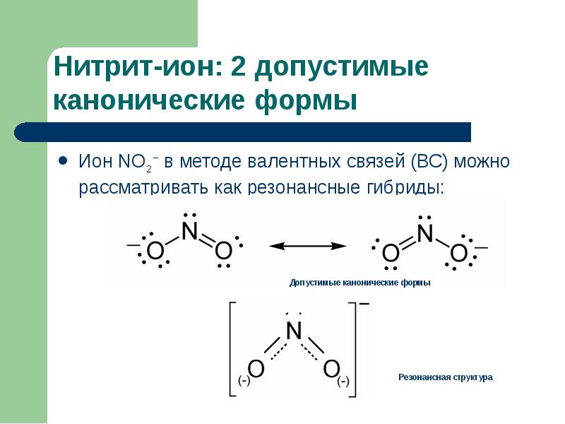 Метод валентных связей презентация