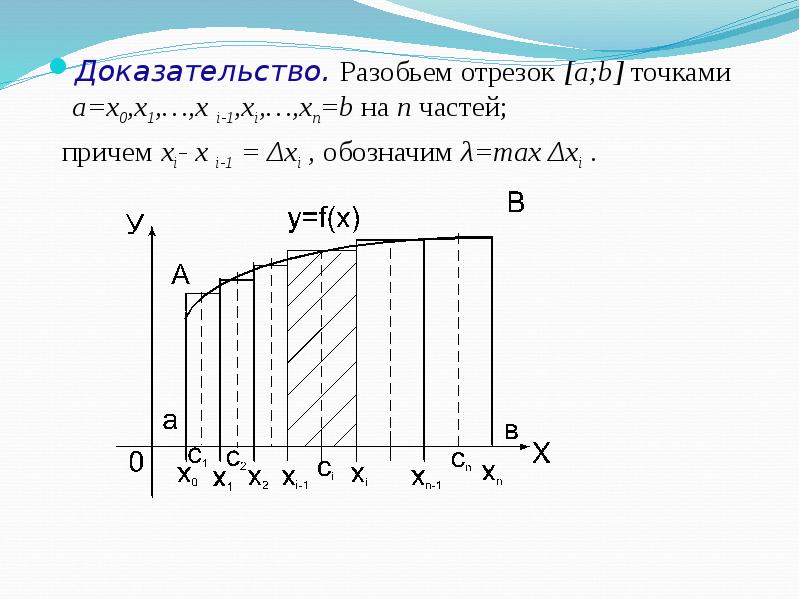 Приложения определенного интеграла презентация