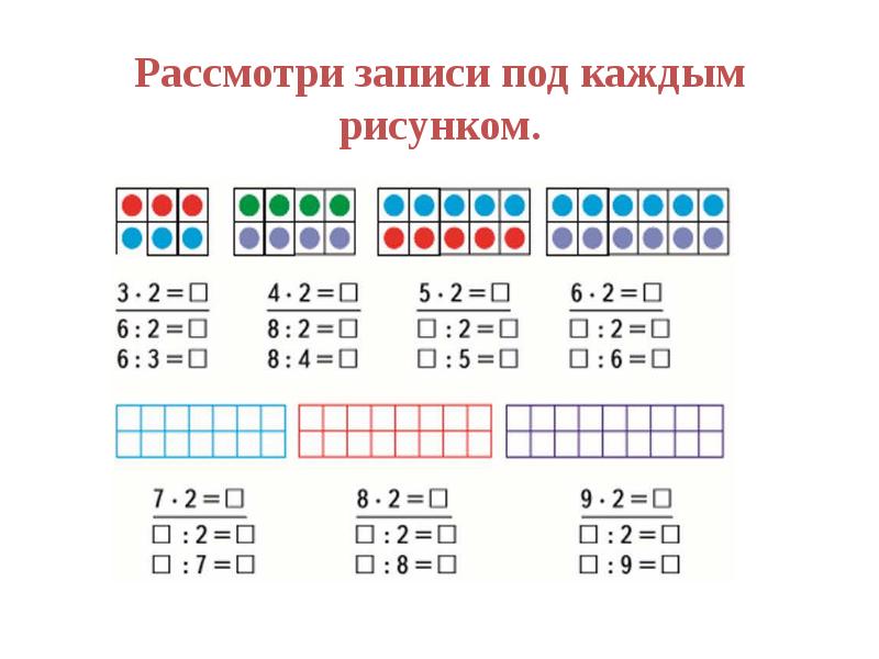 Деление 2 класс картинки