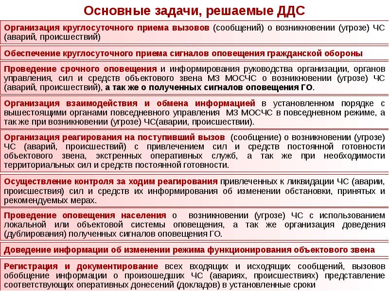 Кто утверждает объектовый план основных мероприятий органа управления на год