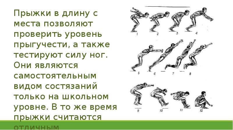 Техника в длину с места. Прыжок в длину с места. Фазы прыжка в длину с места. Как прыгать в длину. Прыжок в длину с места техника ГТО.