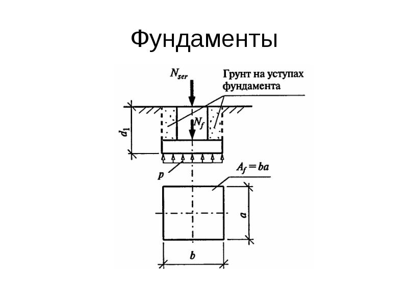 Уступ на чертеже