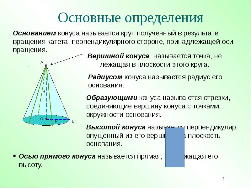 Презентация по теме тела вращения 9 класс