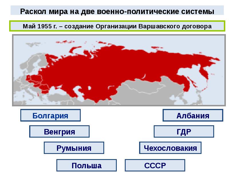 Презентация начало холодной войны 9 класс презентация