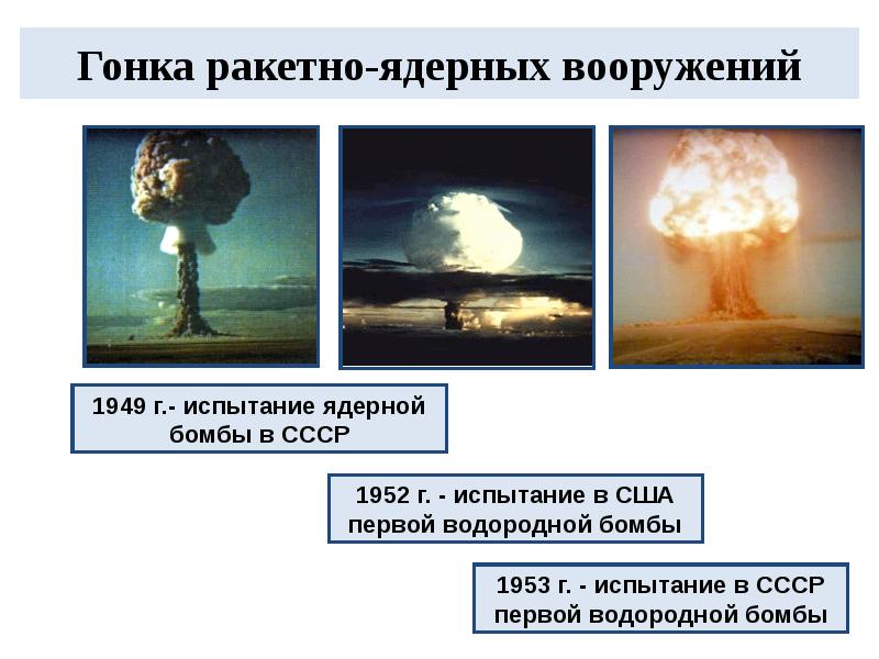 Послевоенное устройство мира начало холодной войны кратко презентация