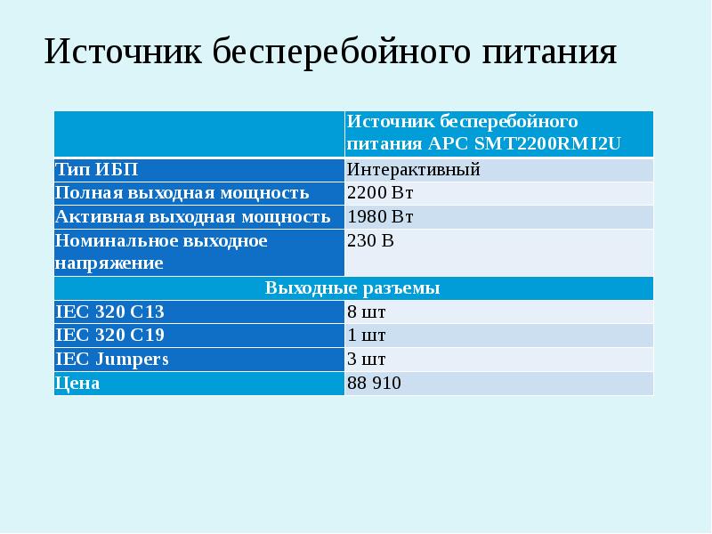 Номинальное напряжение 230в