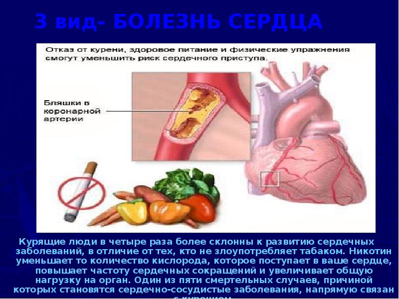 Никотин сужает. Органы мишени при табакокурении. Никотин понижает давление. Сколько кислорода у курильщиков.