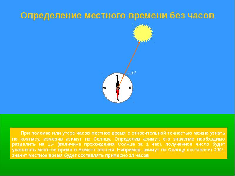 Определенная продолжительность времени. Как определить время по солнцу. Как определить время по солнцу без компаса. Определение местного времени без часов. Как по солнцу определить время суток.