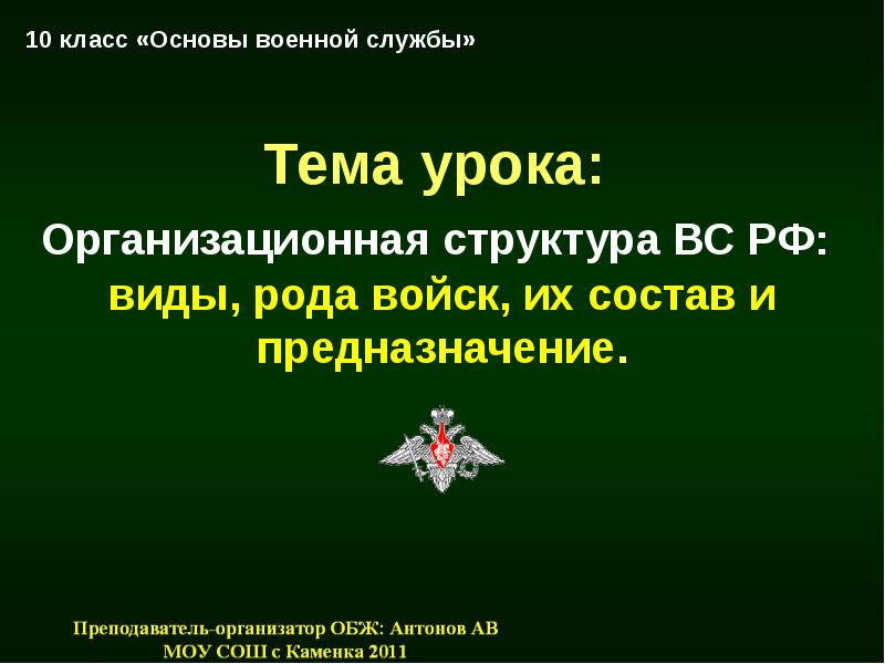 Состав вс рф обж 10 класс презентация