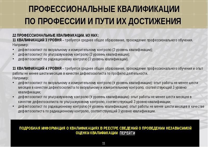 Дефектоскопист рентгено гаммаграфирования учебный план