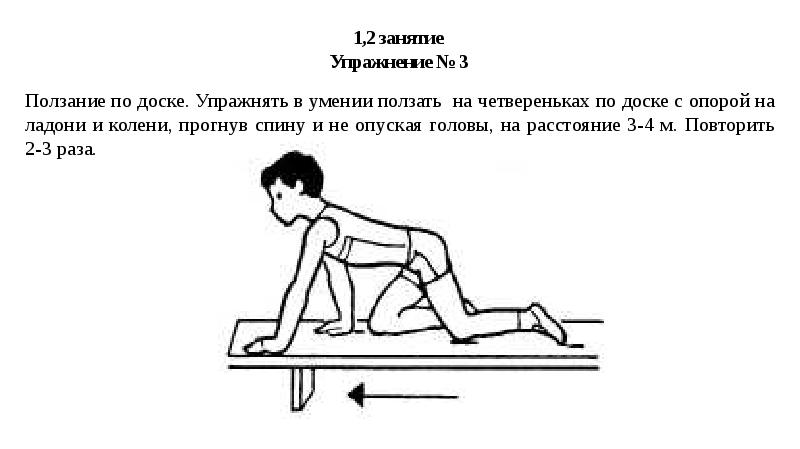 Какая структура ритма отражает перекрестную схему ползания