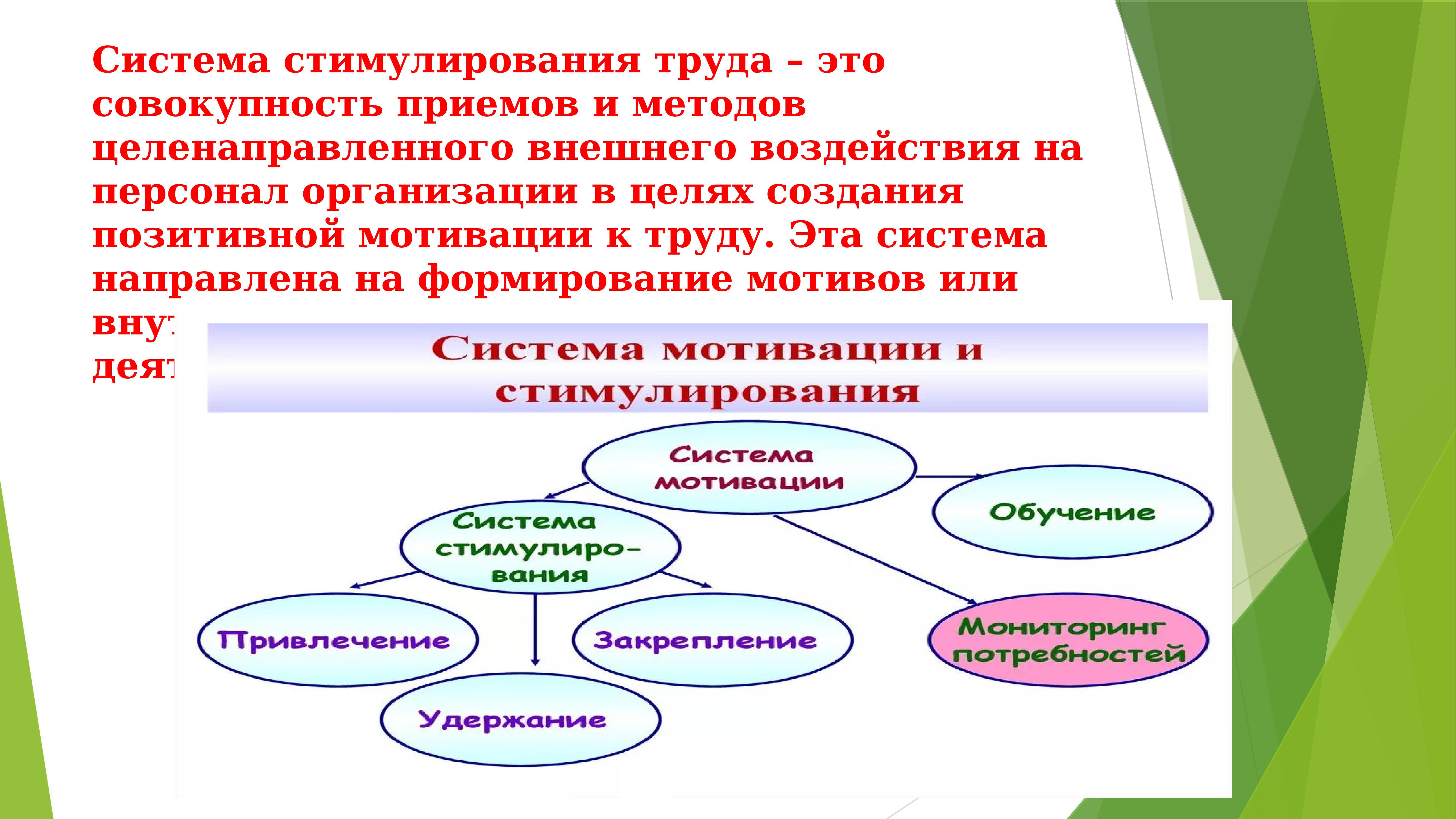 Совокупность приемов и индивидуальных методов. Совокупность приемов и методов целенаправленно. Система стимулирования в отряде.