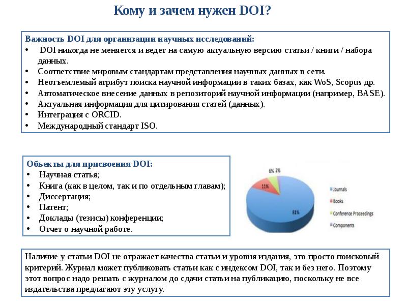 Doi статьи пример. Doi url. Flow chart completion reading. Doi статьи. Doi пример.