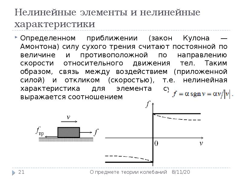 Считать неизменным. Характеристики нелинейных элементов. Нелинейные колебания. Нелинейная характеристика. Закон сухого трения.