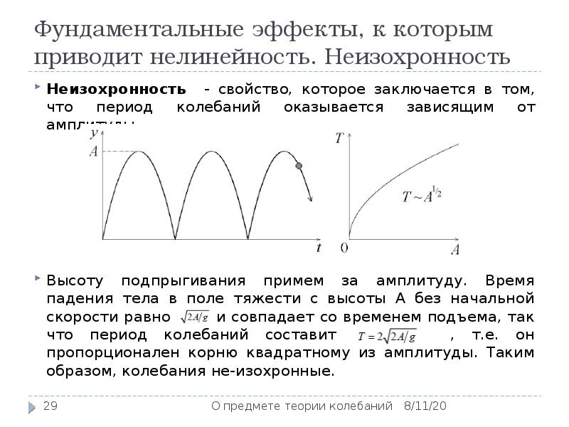 Колебание при наличии трения. Колебания энергия которых с течением времени уменьшается. Формулы энергии при гармонических колебаниях. Превращение энергии при гармоничных колебаниях. Колебания с трением.