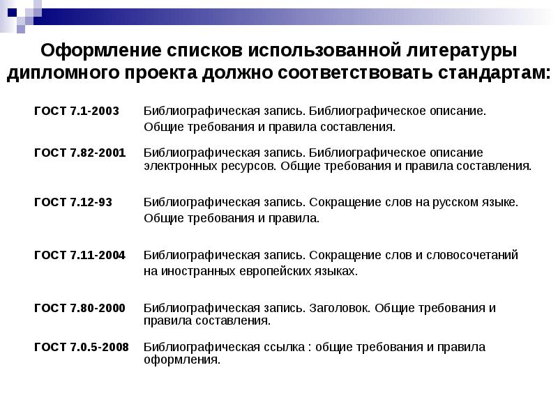 Как можно оформить список в презентации