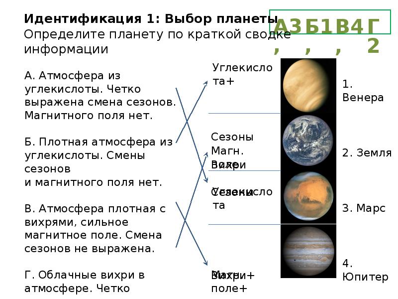 Как узнать свою планету по дате