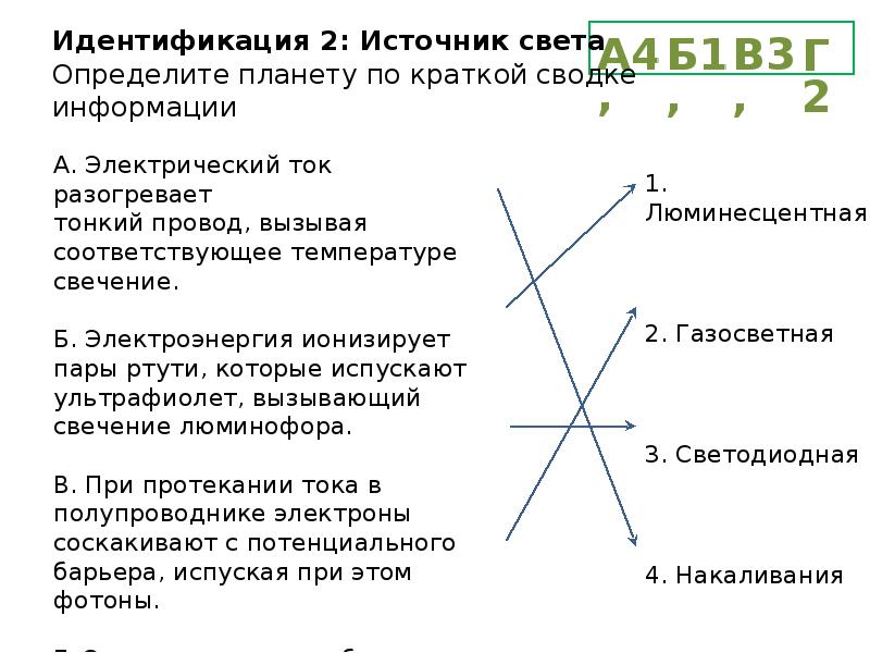 Идентификация 2