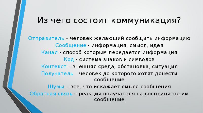 Состоит из имени. Из чего состоит коммуникация. Каналы коммуникаций презентация. Отправитель в коммуникации это человек который. Из чего состоит сайт.