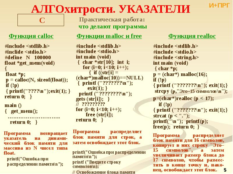 Указатели c. Указатель на Char в си. Сколько занимает указатель в памяти. Типы указателей в си. Программа с указателем на си.