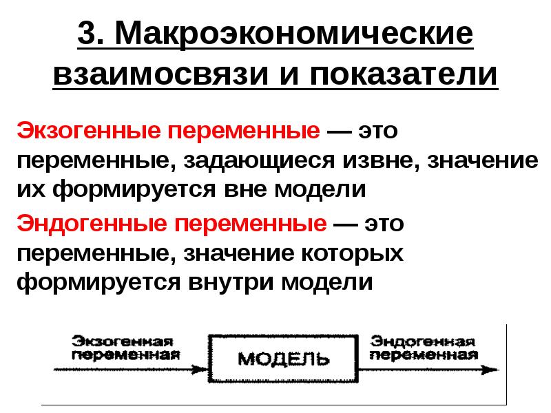 Макроэкономические показатели презентация