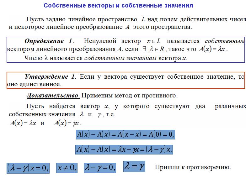 Линейность преобразования