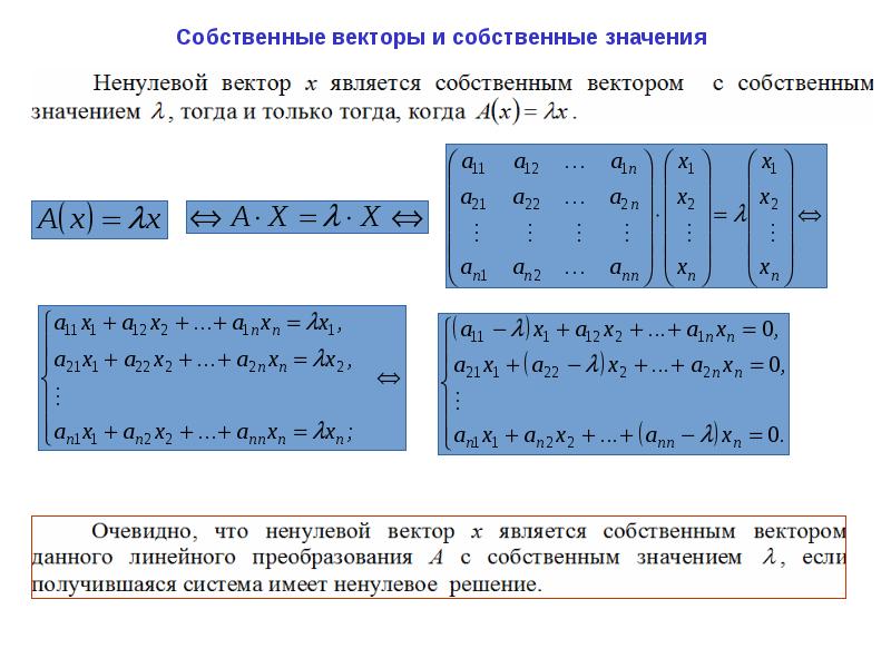 Линейное преобразование. Линейное преобразование векторов. Обратное линейное преобразование. Все линейные преобразования.