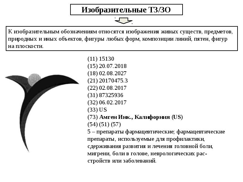 Знаки обслуживания относятся к. Изобразительная маркировка. ТЗ обозначение. К нотациям не относятся.