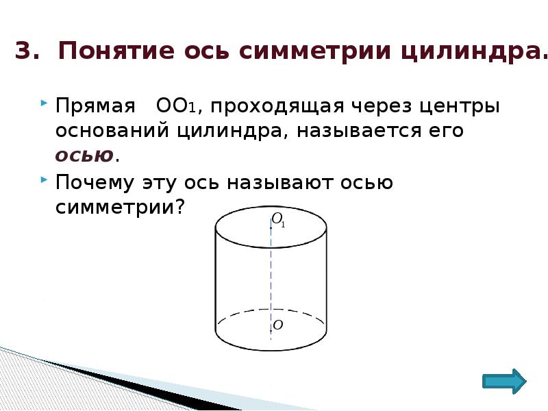 Ось цилиндра это. Центральная ось цилиндра. Прямая проходящая через центры оснований цилиндра. Ось симметрии цилиндра. Цилиндр ось цилиндра.