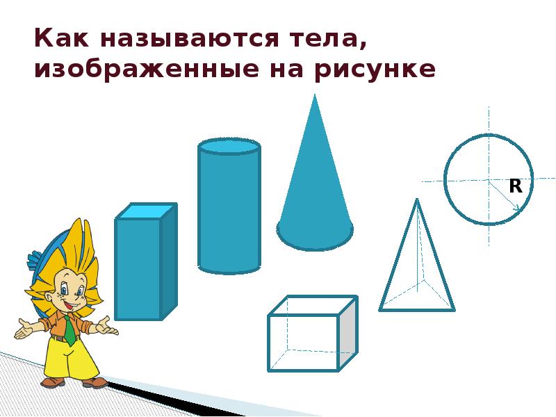 Изобразите основания. Ось симметрии цилиндра. Цилиндр симметрия оси симметрии. Центр симметрии цилиндра. Осевая симметрия цилиндра.