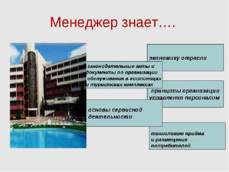 Презентация гостиничный бизнес