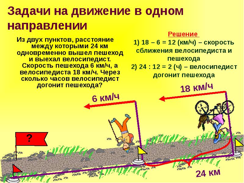 Задачи в одном направлении. Задачи на движение в одном направлении. Задачи на движение в одном направлении методика. Методика обучения решению задач на движение.. Методика решения задач на движение для младших школьников.