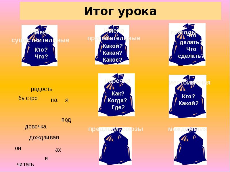 Сделай какая. Какая кто где. Когда, какой, что, как, что делать. Кто такой какой. Скоро это какая часть.