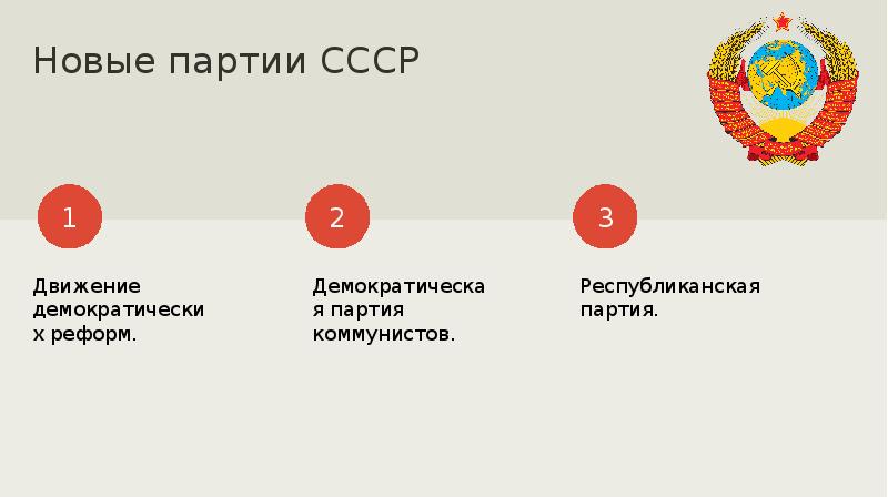 Реформа политической системы презентация