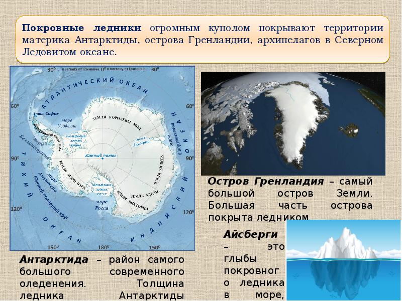 Презентация 8 класс ледники и многолетняя мерзлота