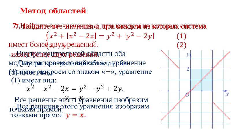 Система имеет 2 решения. Метод областей. Отметить знаком уравнение. Знак системы уравнений. Отметить знаком уравнение 37+4 41.