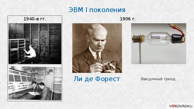 Д е ли. Ли де Форест Триод. 1907 Г. ли де Форест. Трехэлектродная лампа (Триод). Ли–де–Форест изобрел Триод. Лампа ли де Фореста.